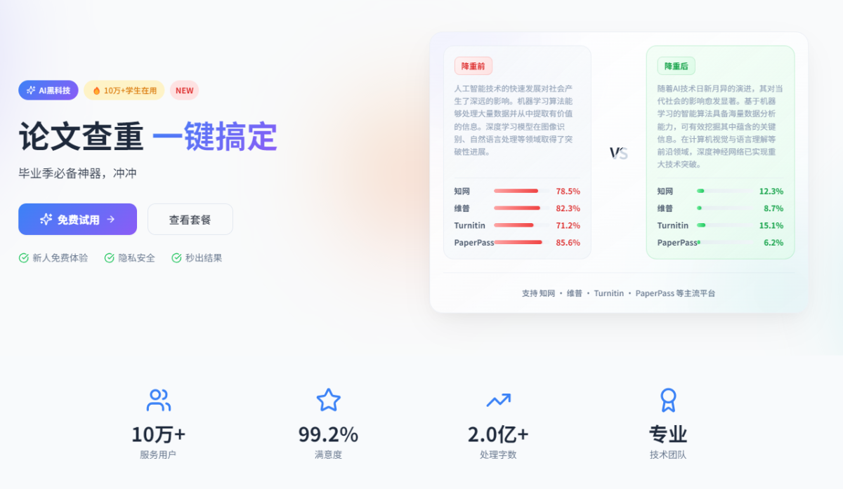 查重率80%→8%!这款AI降重去AI味神器,让毕业文章内容秒变“原创”-图片1